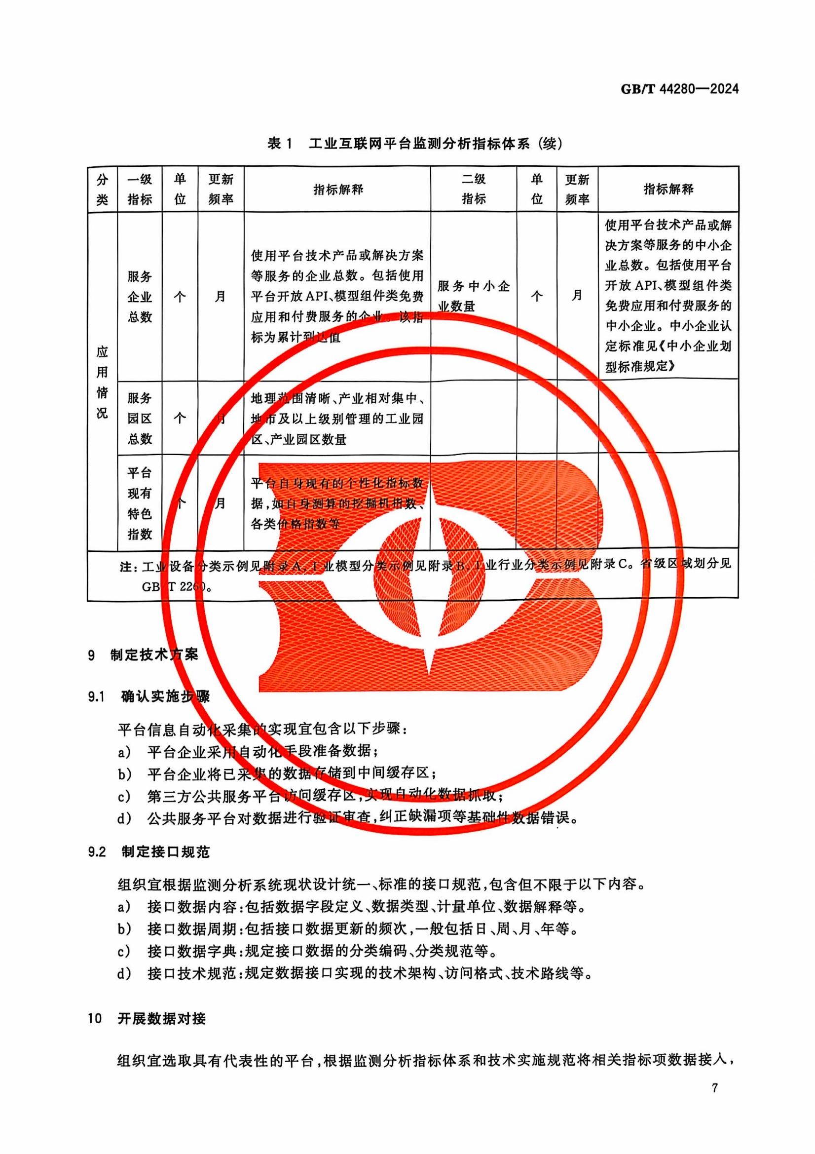 工业互联网平台 监测分析指南-标准文件_10.jpg