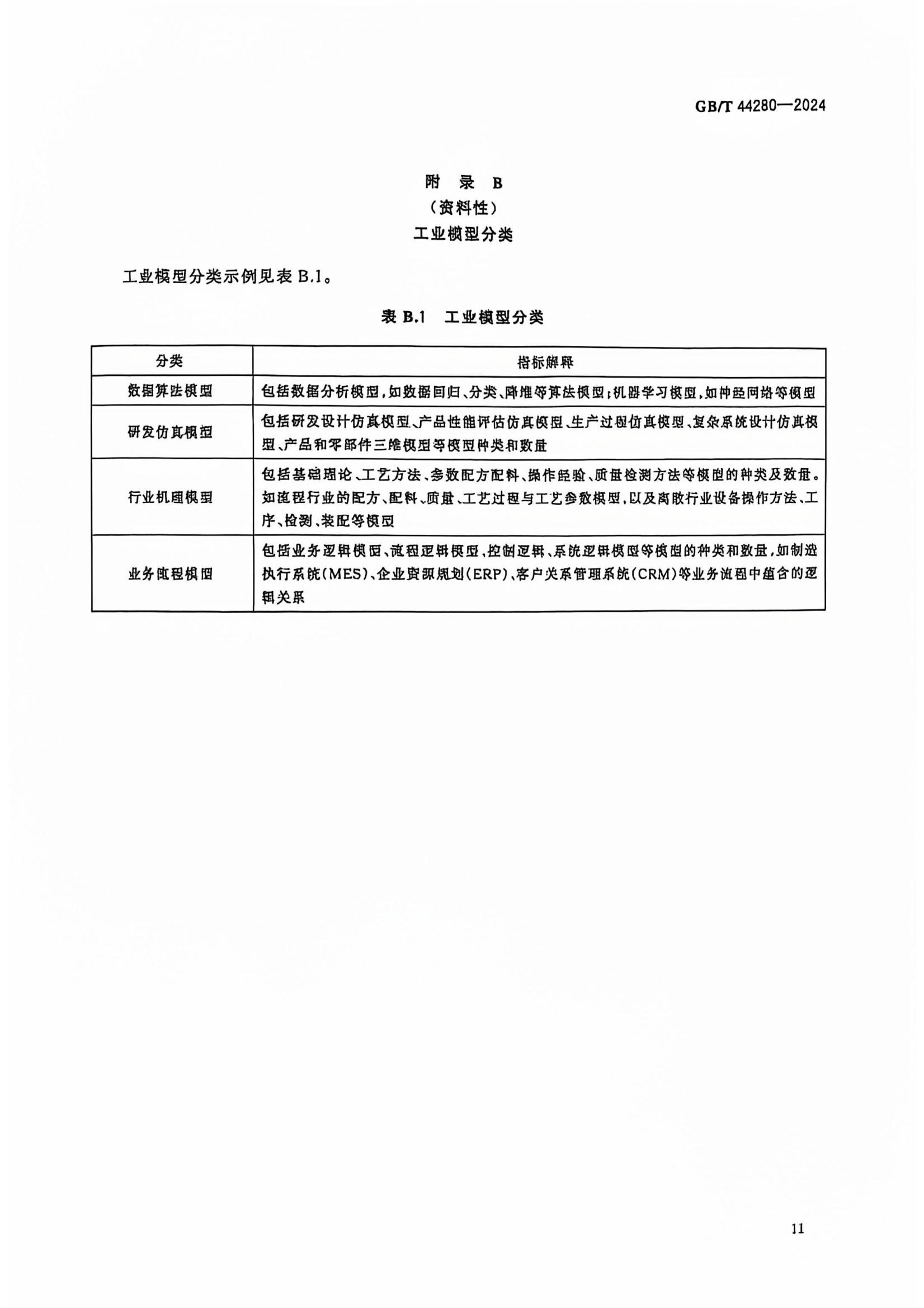 工业互联网平台 监测分析指南-标准文件_14.jpg