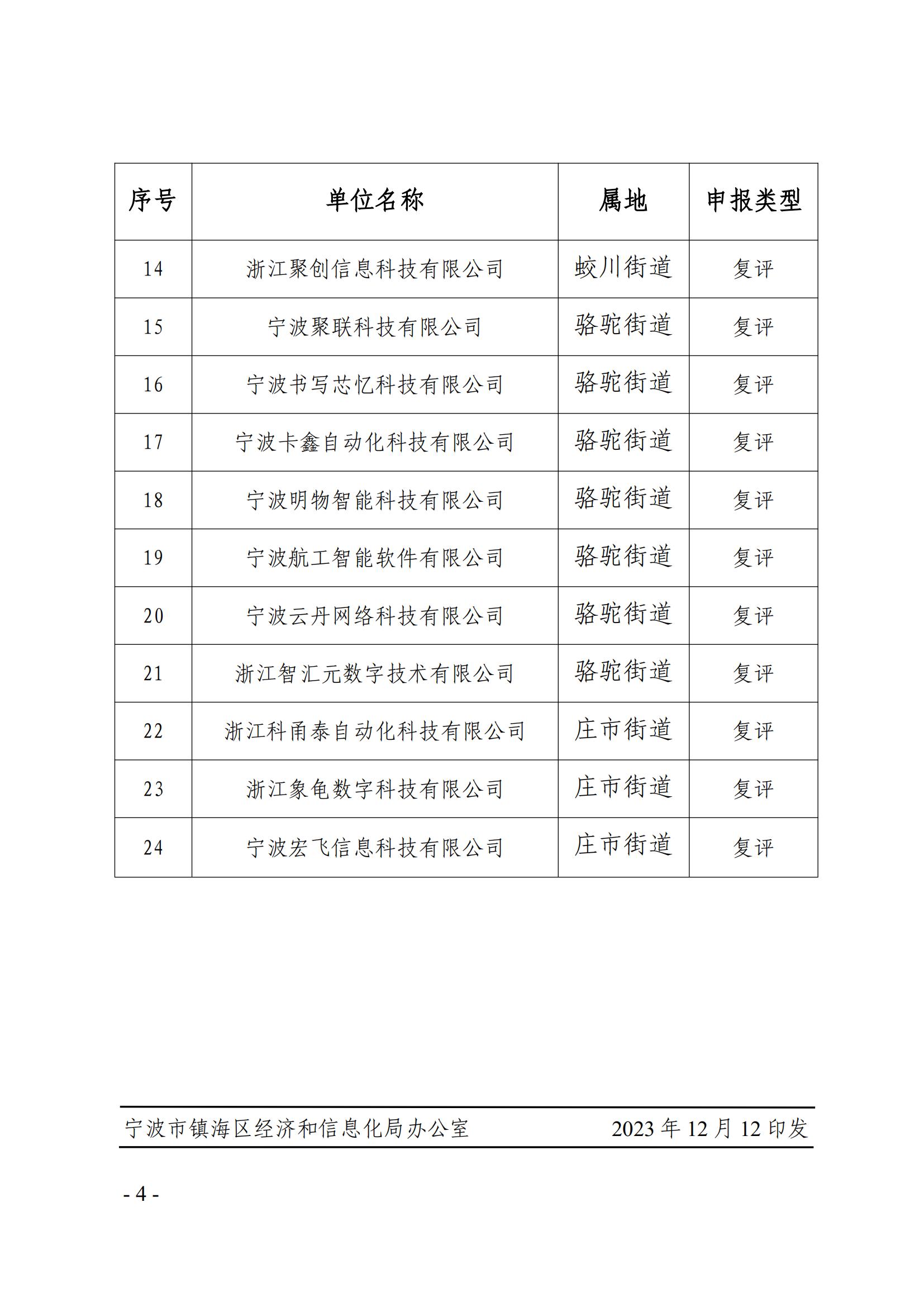 镇经信〔2023〕160 号 关于公布2023年度镇海区智能制造工程服务公司名单的通知_03.jpg